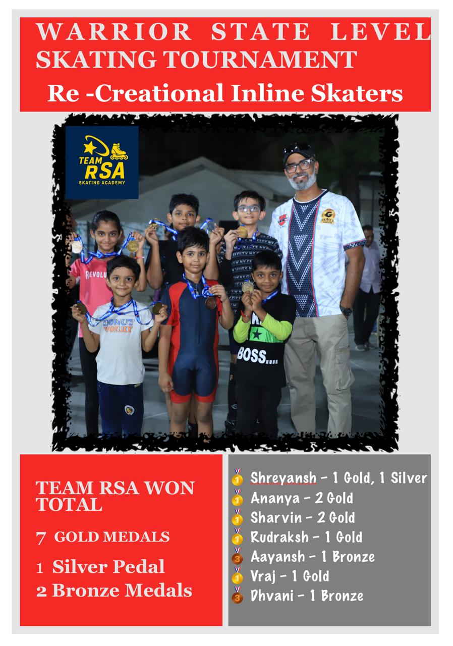 RSA Team Trophies